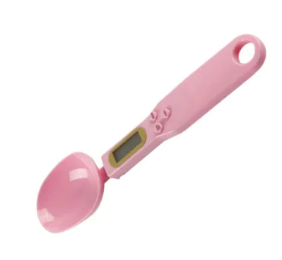 Measuring Spoon Scale