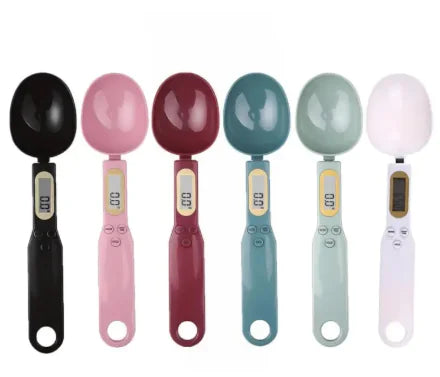 Measuring Spoon Scale