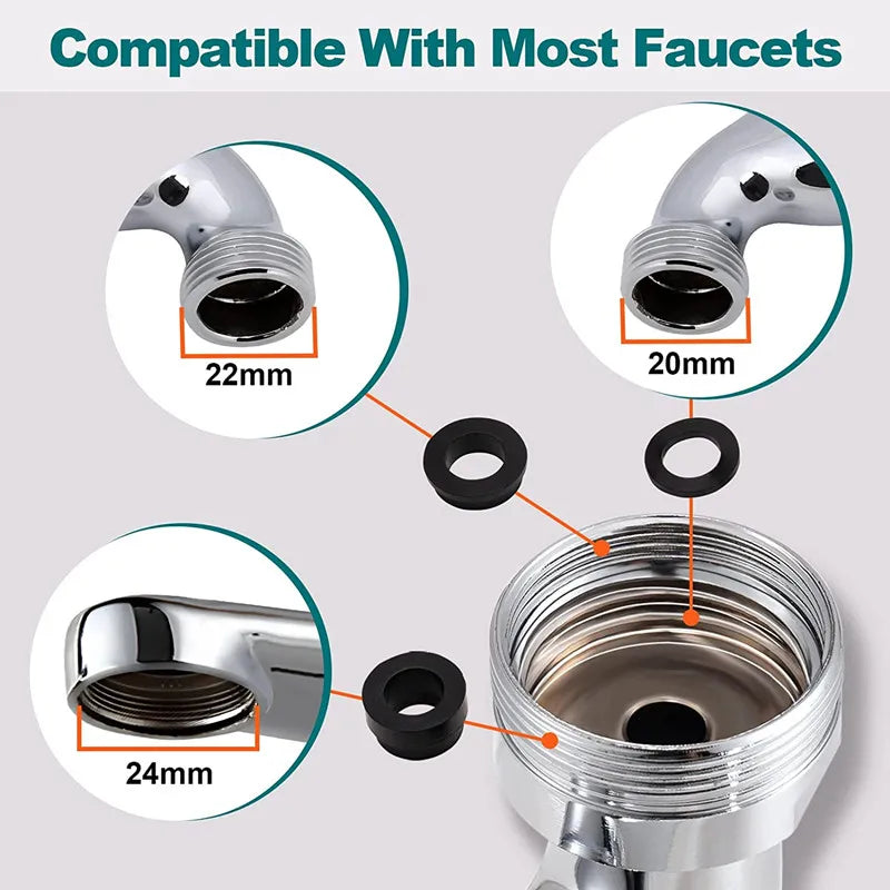 1080° Faucet Extension Nozzle