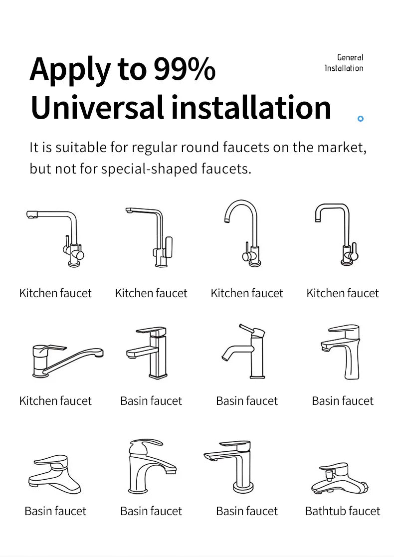 1080° Faucet Extension Nozzle