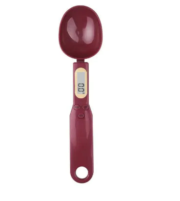 Measuring Spoon Scale